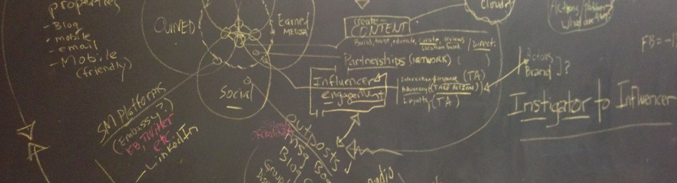 Enabling the Eco-system by deploying Experimental​ engagement.